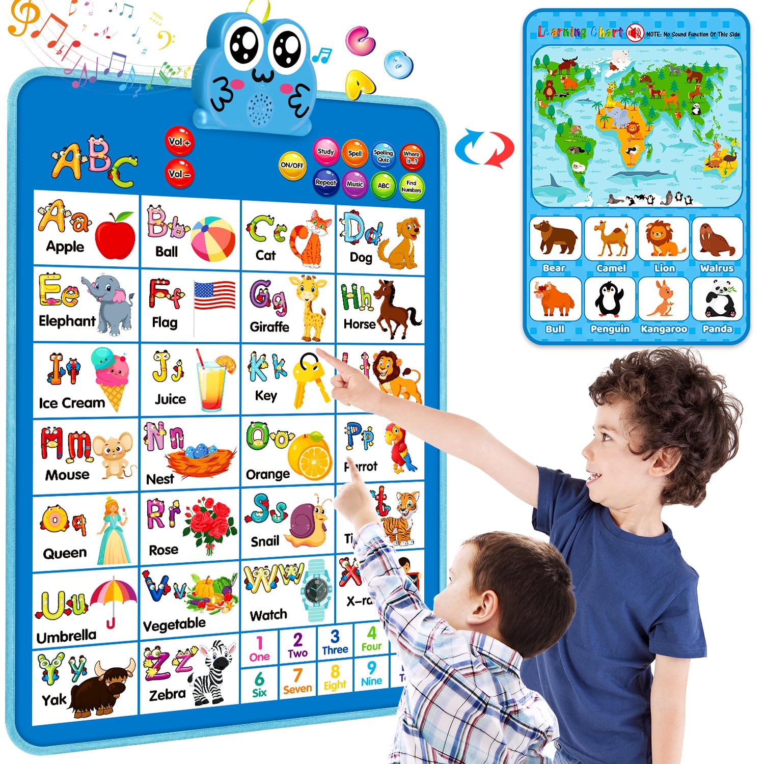 Niwoed interactive wall chart front view supports early letter recognition