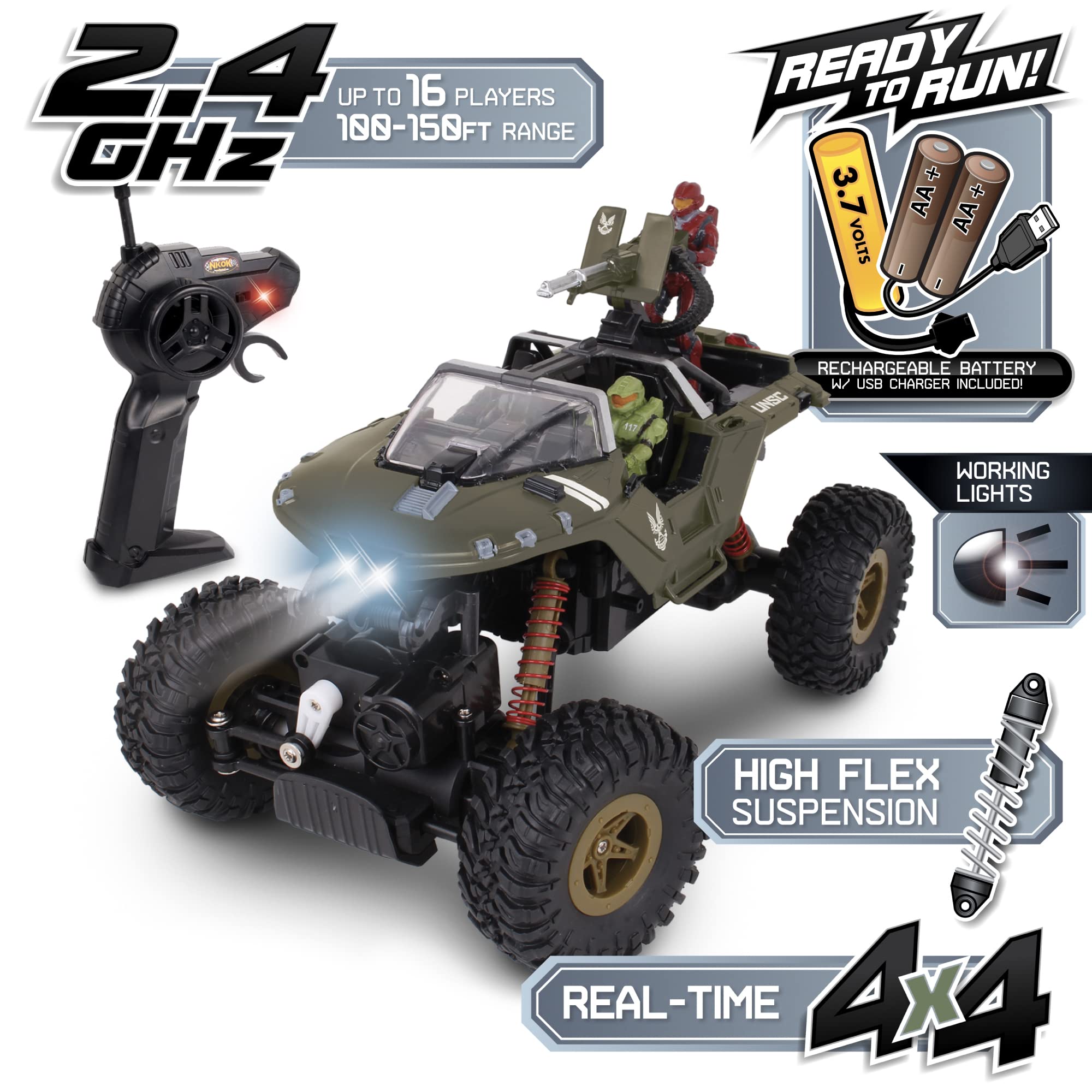 NKOK Halo Rock Hog suspension travel enables smooth climbs over uneven surfaces.