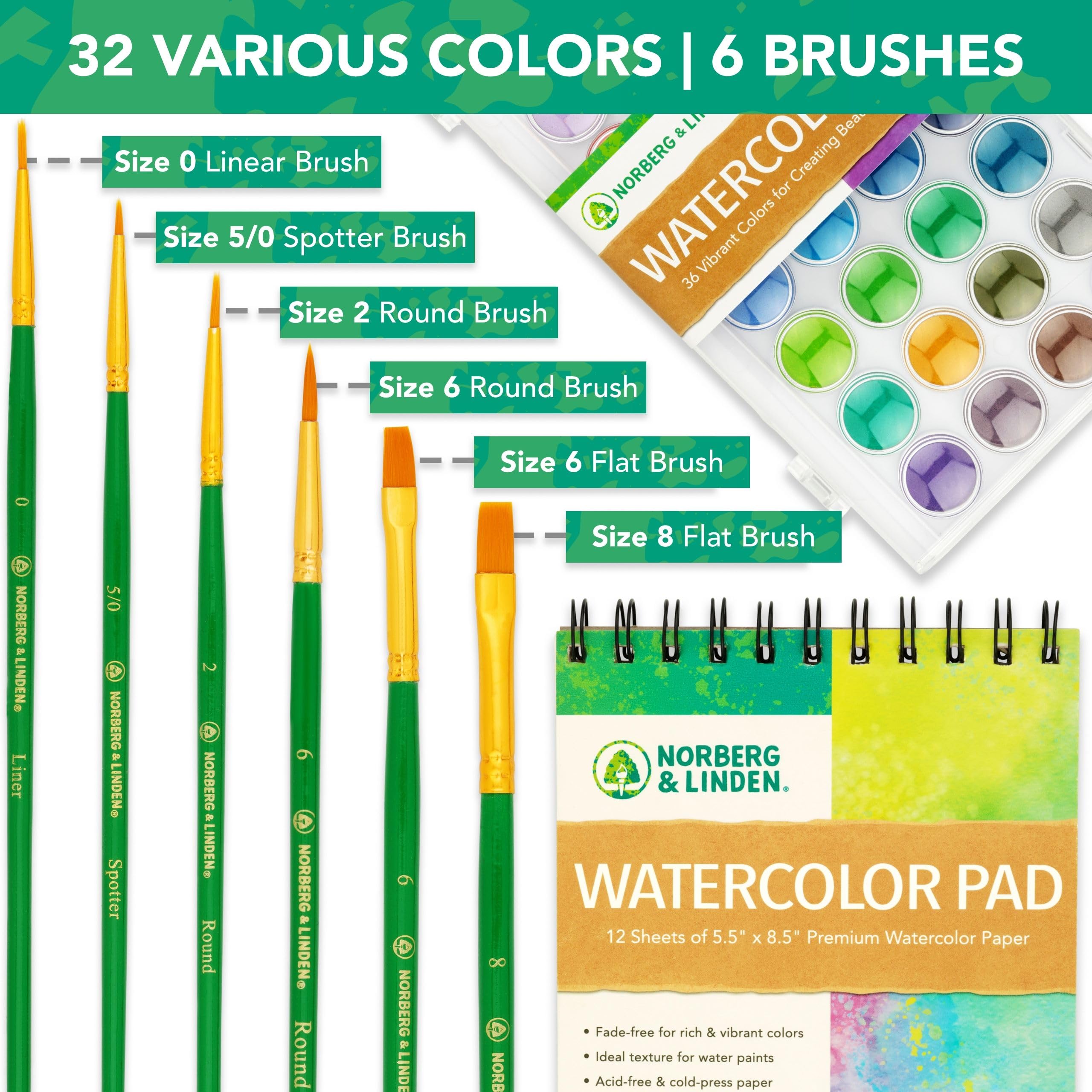 Norberg & Linden watercolor paper storage keeps pads tidy during practice