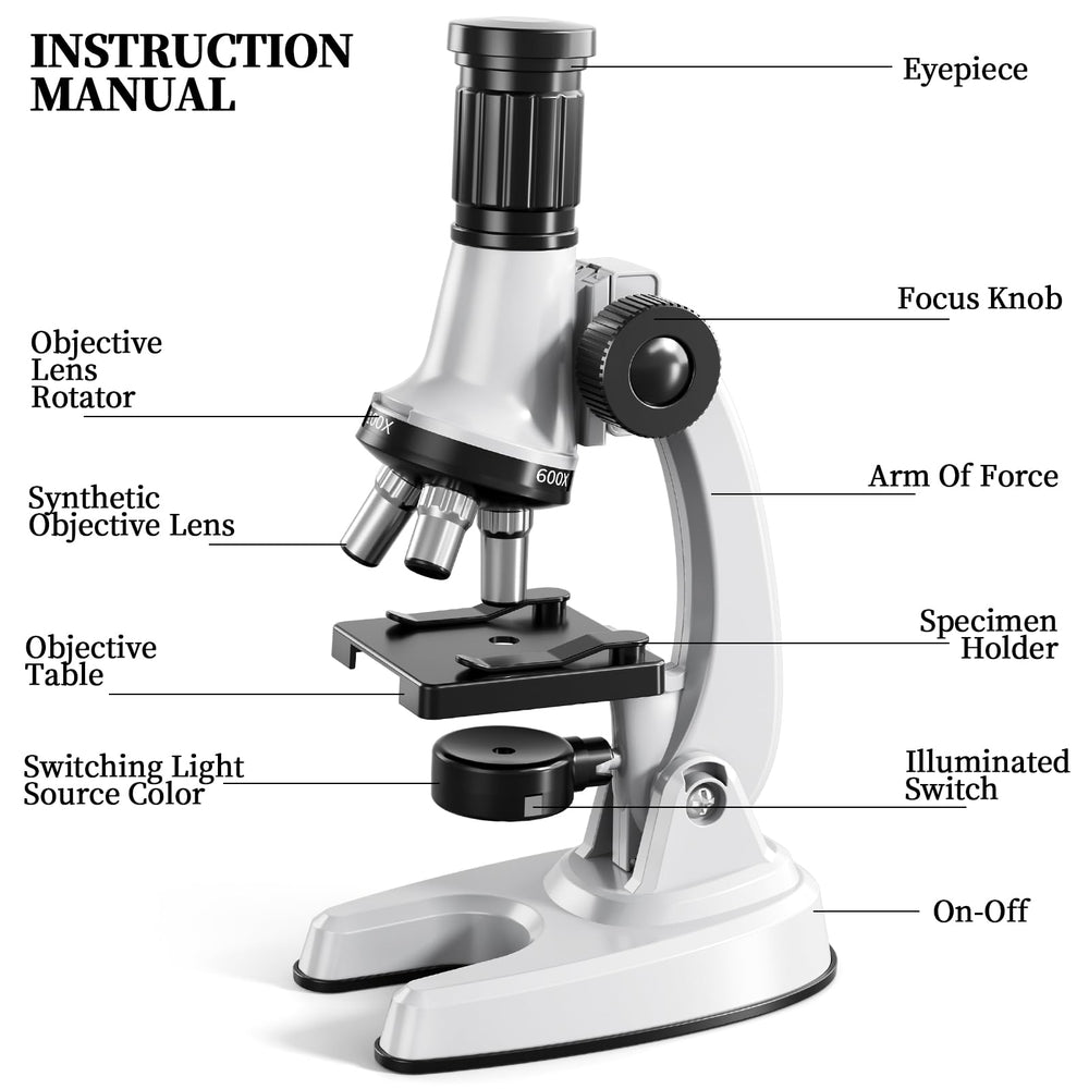 Novaluki 7-color LED illumination highlights microscopic details.