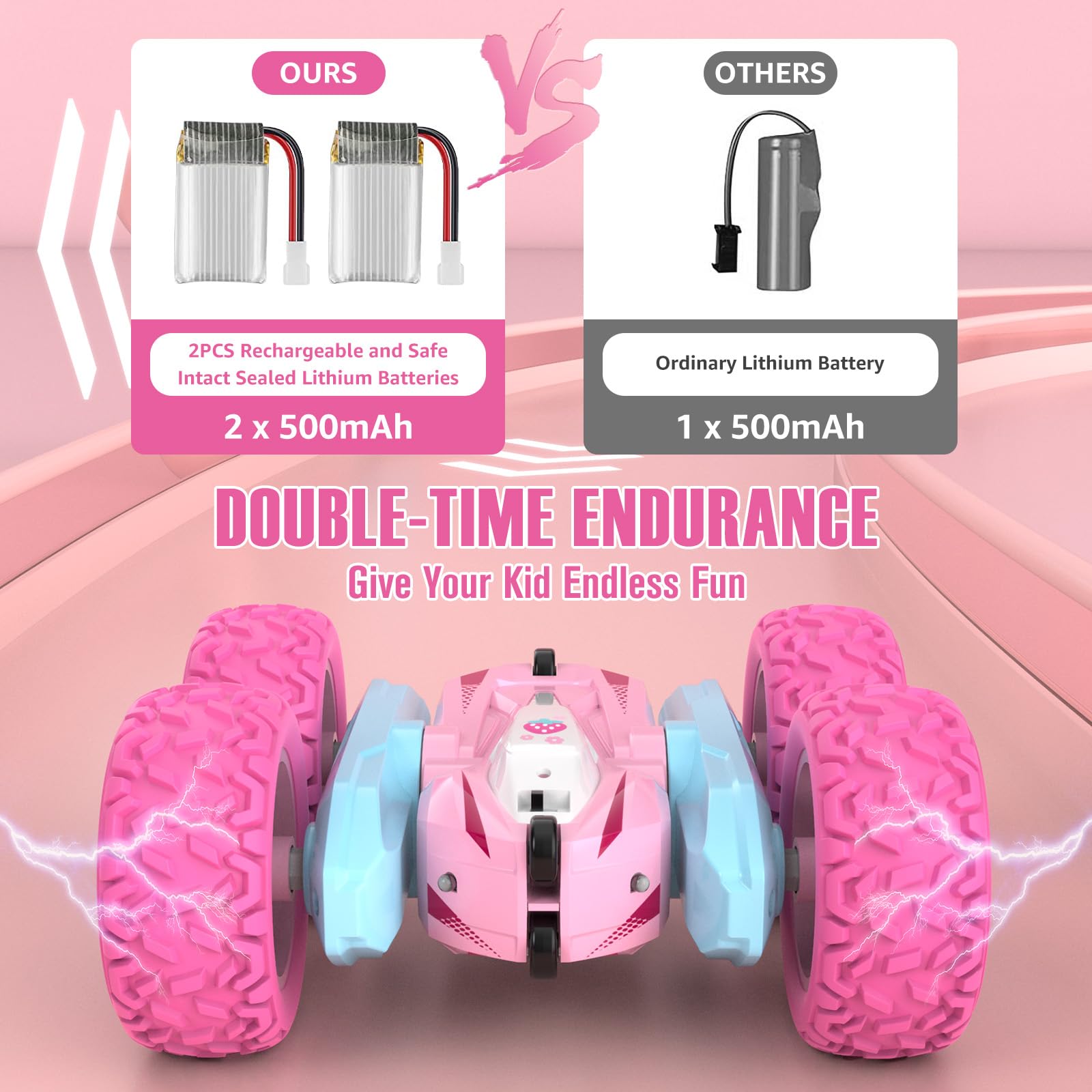 NUOKE pink RC car with LED headlights for night driving