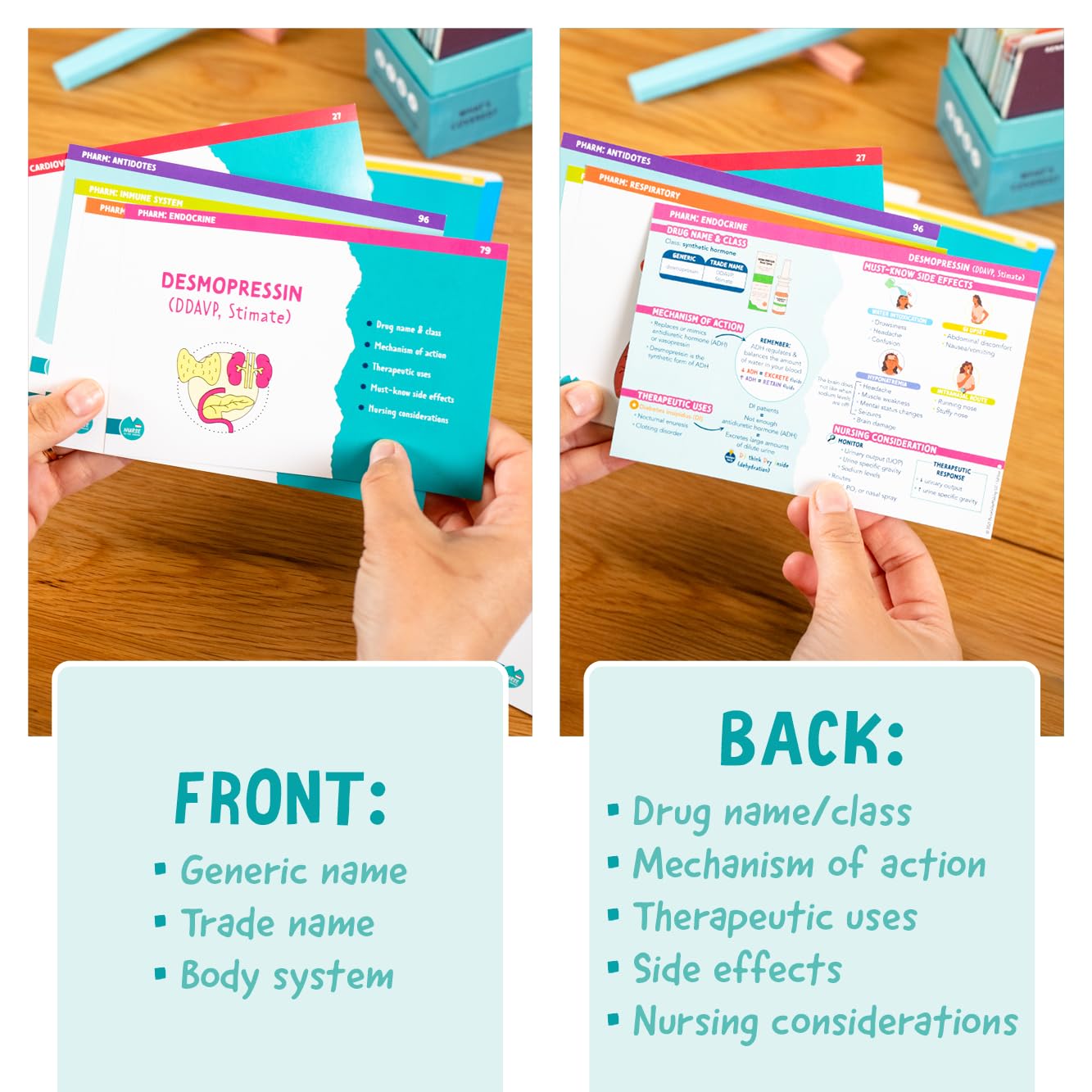 Nurse In The Making pharmacology flashcards organize drug classes for structured study sessions.