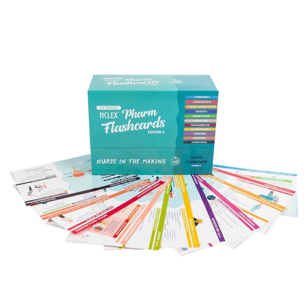 Nurse In The Making pharmacology flashcards highlight medications for quick NCLEX review.
