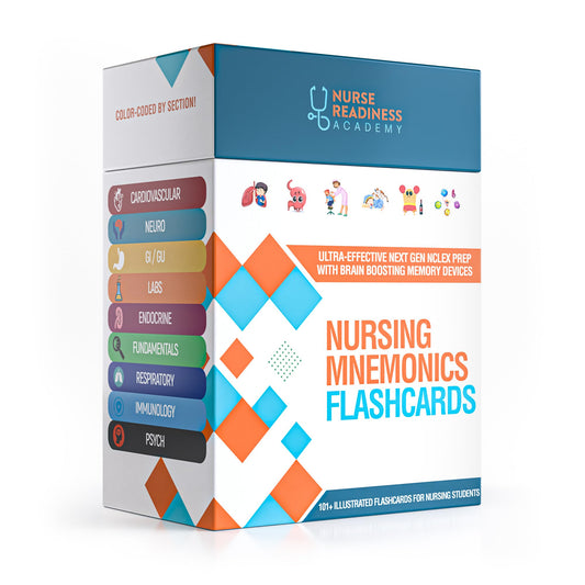 Nurse Readiness Academy color-coded flashcards aiding organized review and retention.
