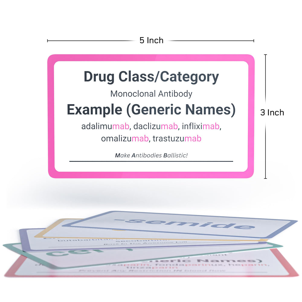 Nurse Readiness Academy durable flashcards enable quick review sessions.