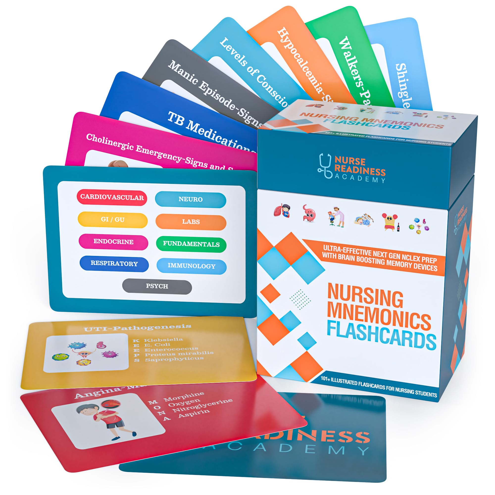 Nurse Readiness Academy flashcards cover image for quick study and memory boost.