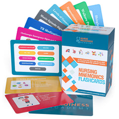 Nurse Readiness Academy flashcards cover image for quick study and memory boost.