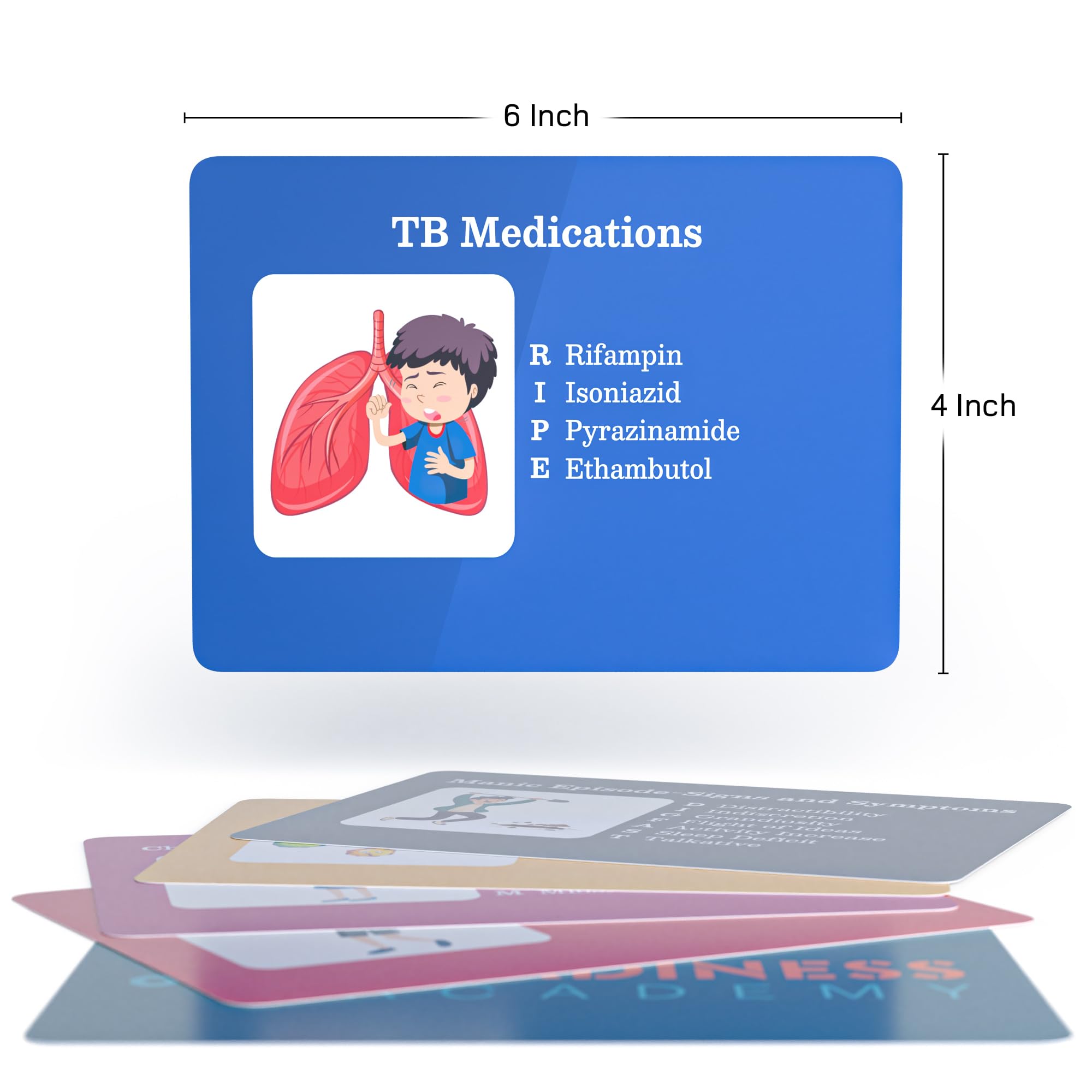 Nurse Readiness Academy illustrated cards bringing nursing concepts to life.