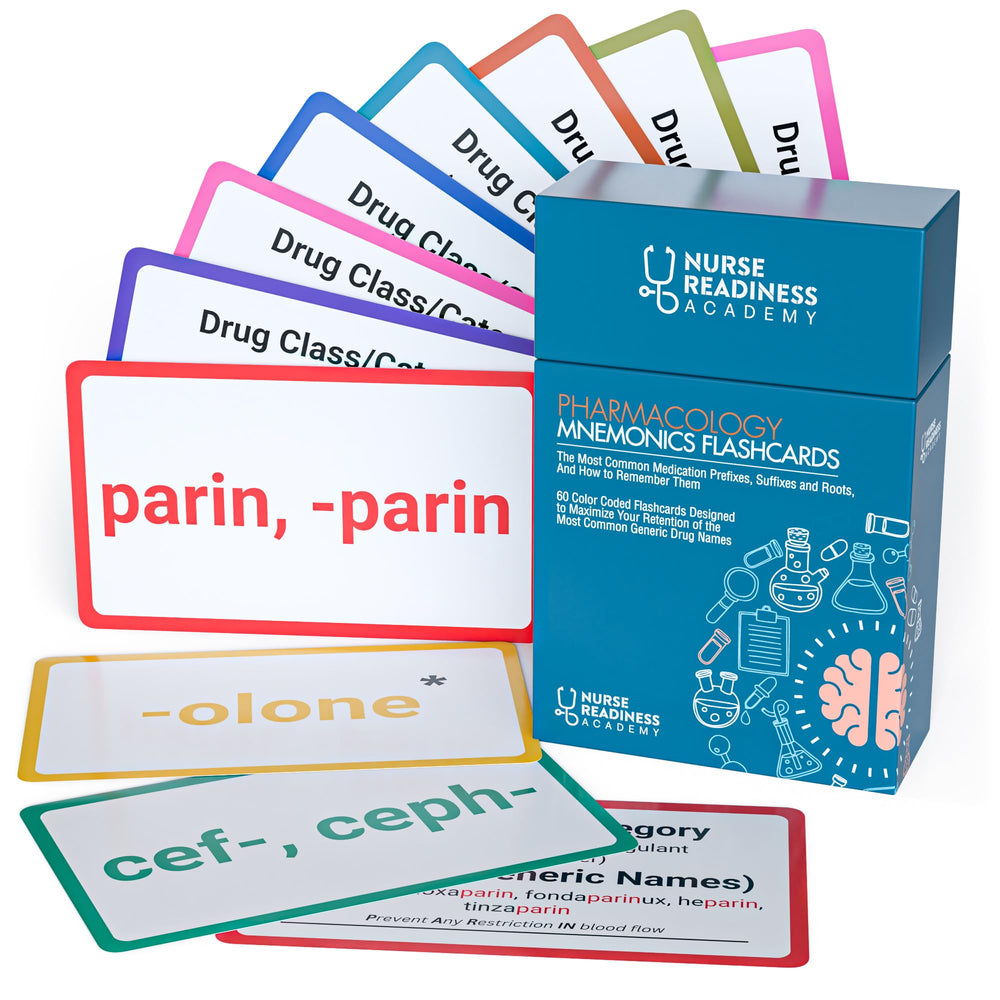 Nurse Readiness Academy pharmacology mnemonics flashcards color-coded for quick pharmacology study.