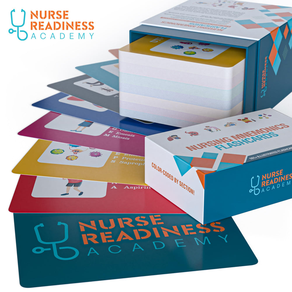 Nurse Readiness Academy portable 4x6 flashcards for study on the go.