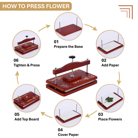 Nuvograin one-step wooden press shows simple screw design for even pressure.