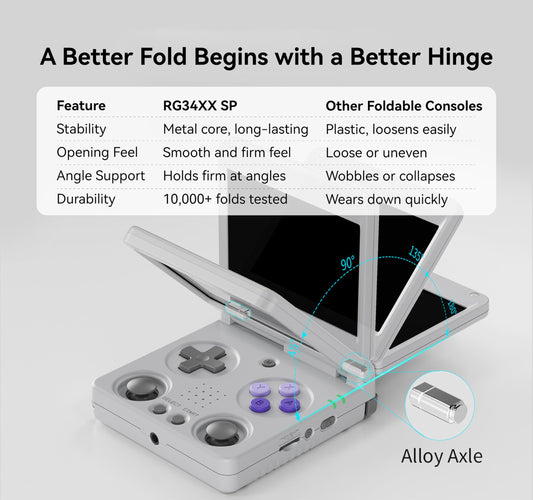 RG34XXSP premium metal keychain included with the retro console