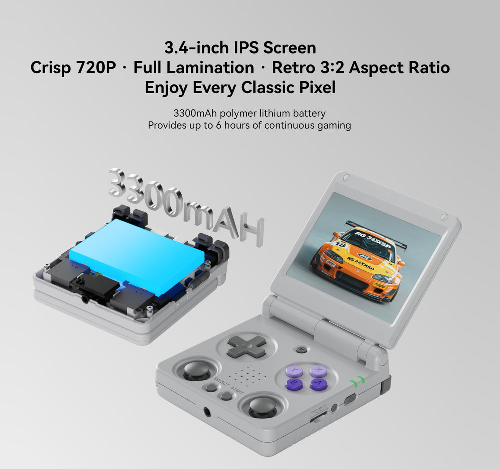 RG34XXSP foldable pocket design enabling gaming anywhere with a full-lam screen