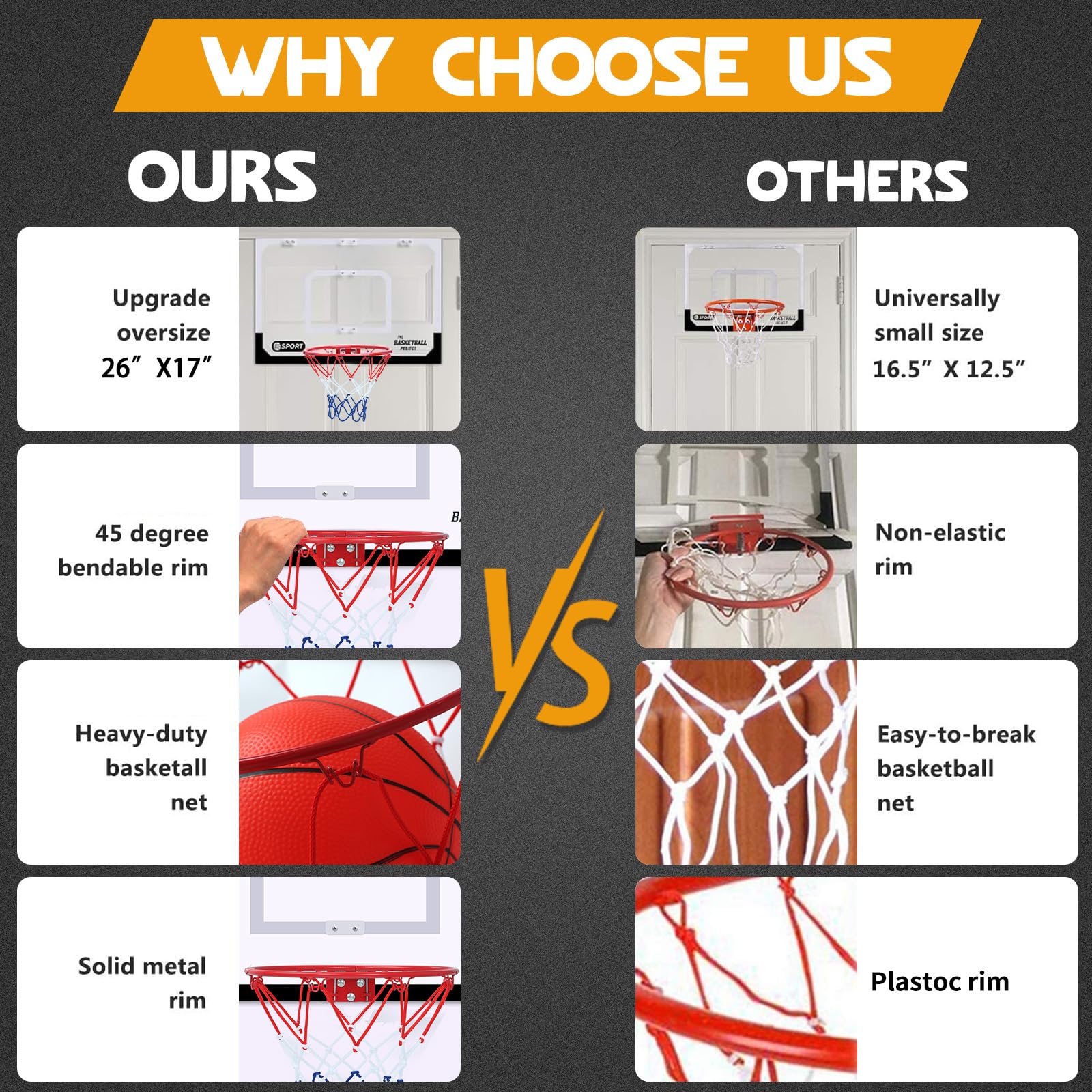 NZQXJXZ Upgrade Basketball Hoop thick foam pads protecting door and reducing noise