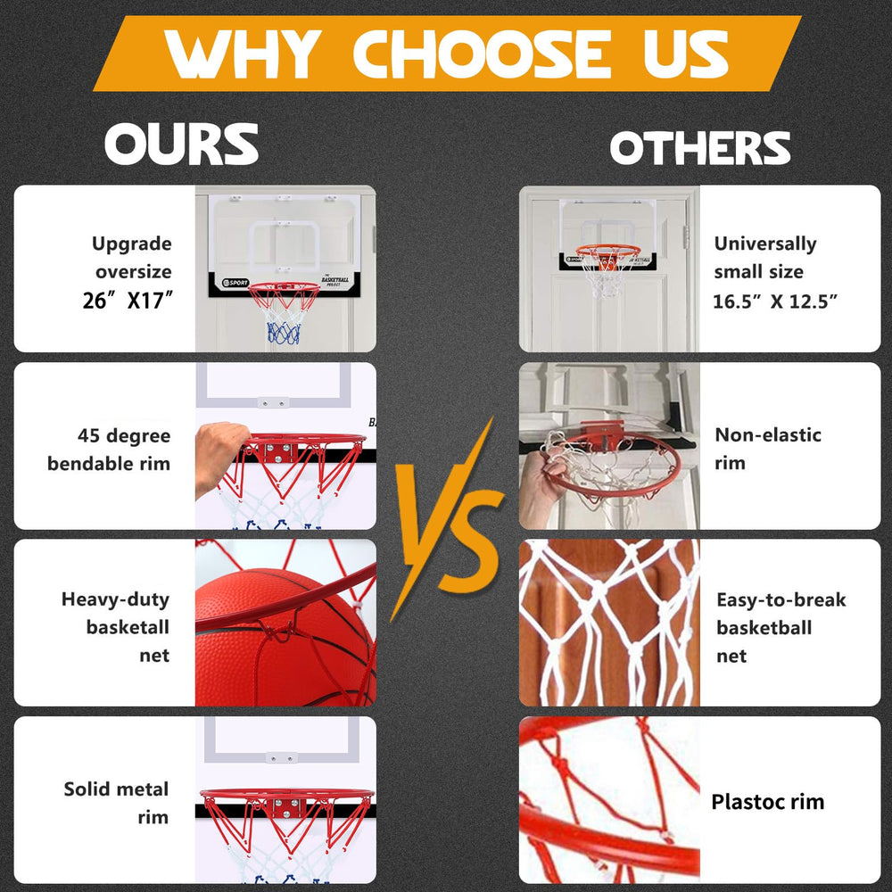 NZQXJXZ Upgrade Basketball Hoop thick foam pads protecting door and reducing noise