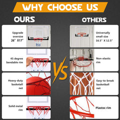 NZQXJXZ Upgrade Basketball Hoop thick foam pads protecting door and reducing noise