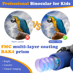 Soft rubber eyepieces on OBUBY binoculars protect eyes during active play.