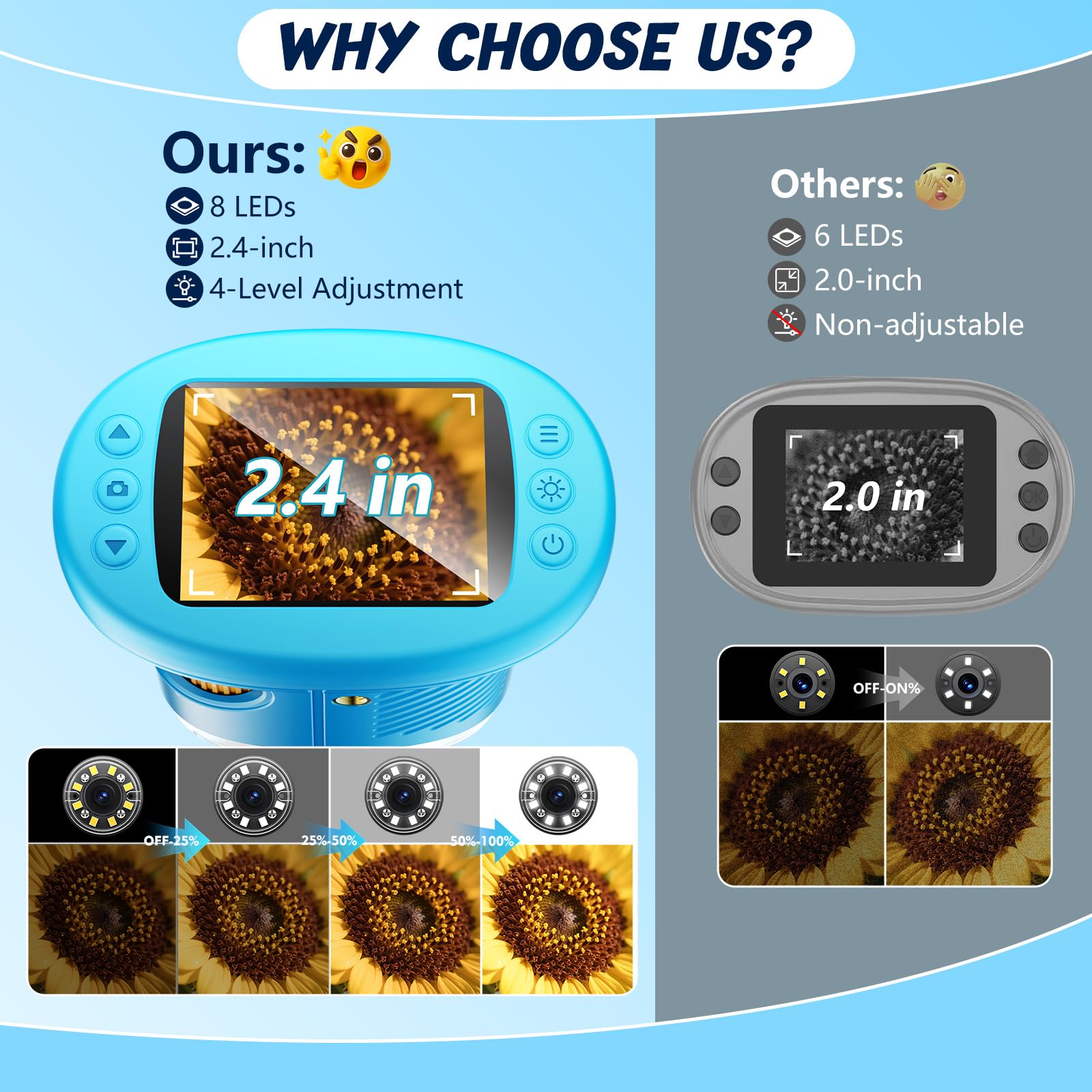 Odatay 1000X kids microscope screen-on view demonstrating 4K clarity for observation
