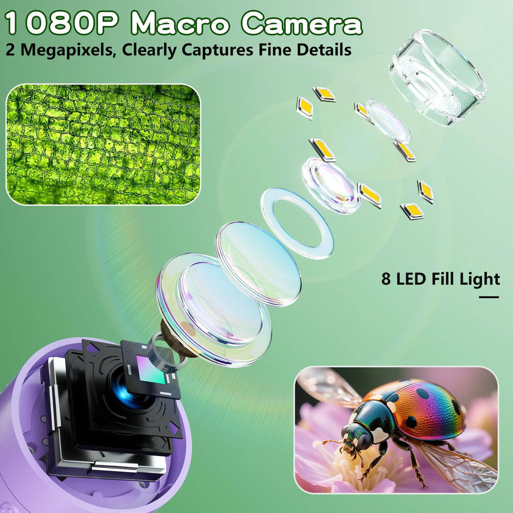 Odatay IPS screen shows true colors and sharp details in real time.