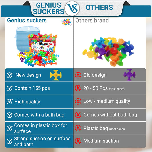 ODELA Genius Suckers suction on surface for easy play on windows and tiles.