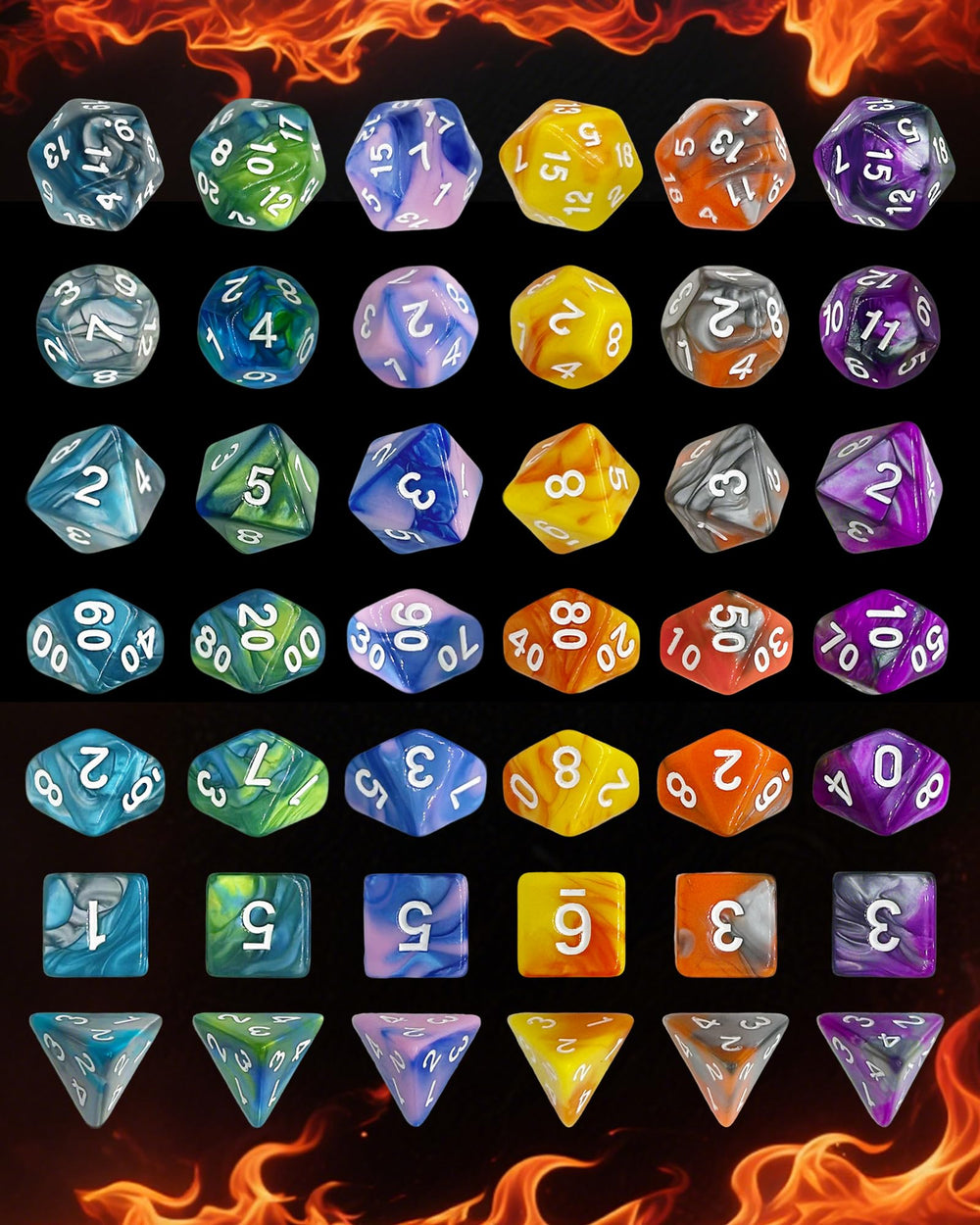 ODINROLL clear acrylic dice close up emphasizes durability