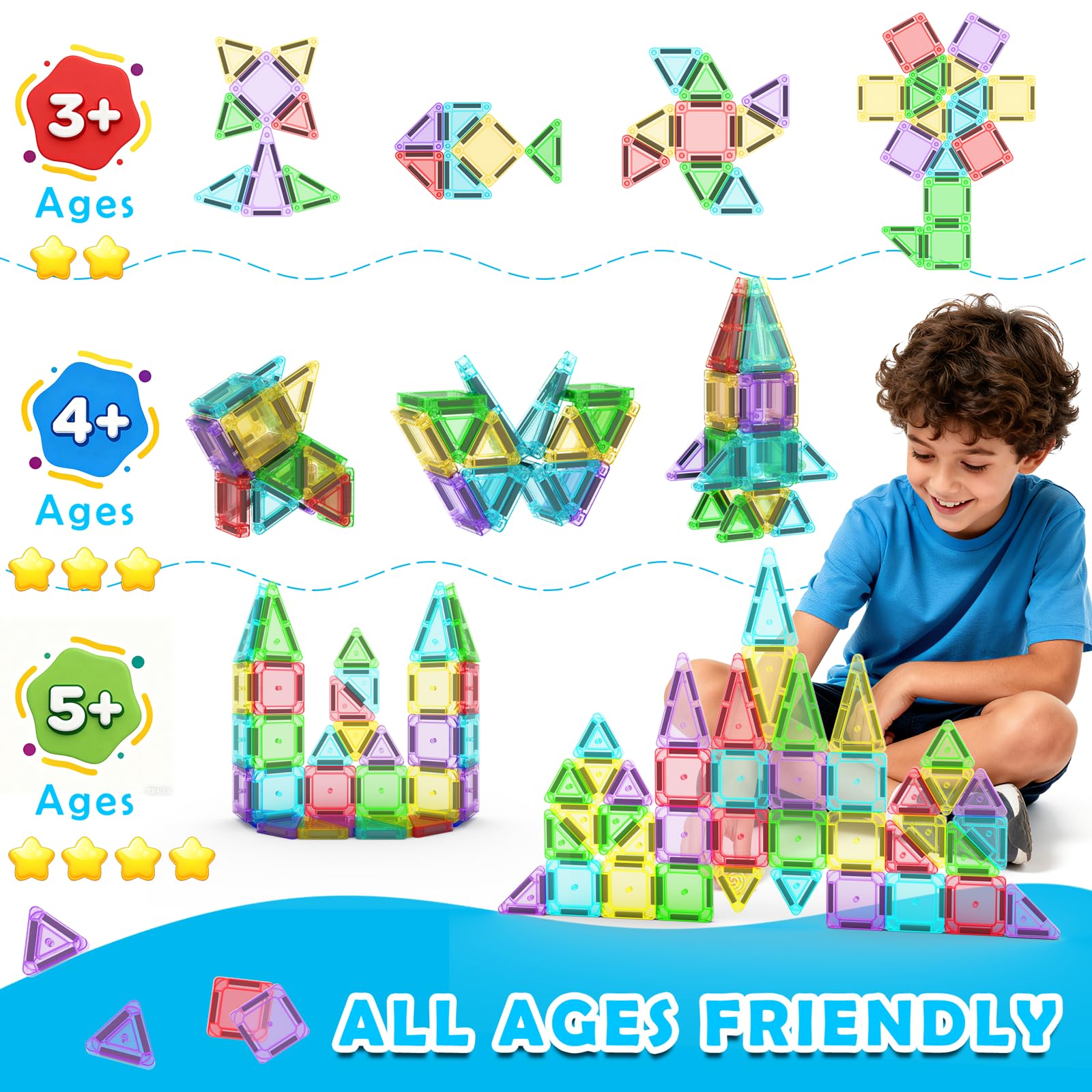 Odjas safety with rounded edges and non-toxic materials for safe exploration.