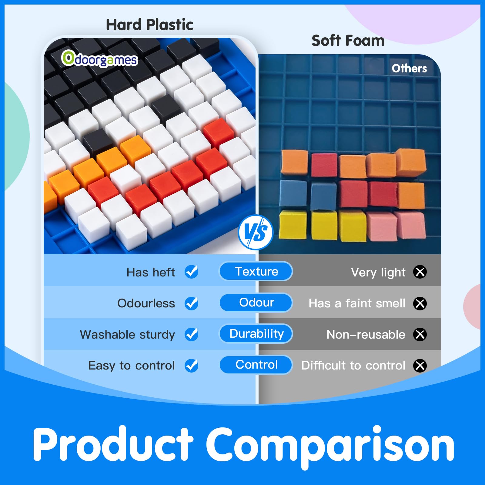 Odoorgames Safe durable materials ensure long lasting learning tools.