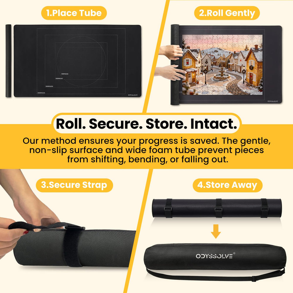 Odyssolve jigsaw mat non-slip bottom prevents sliding during assembly.
