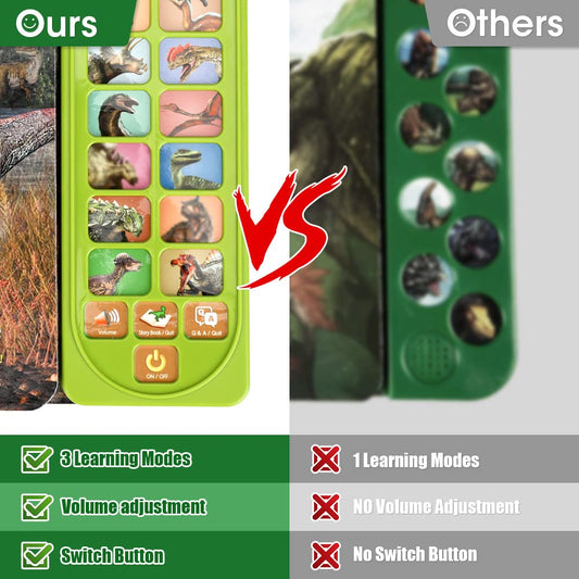 OENUX interactive sound book with dinosaur buttons - engages early language and sound recognition.