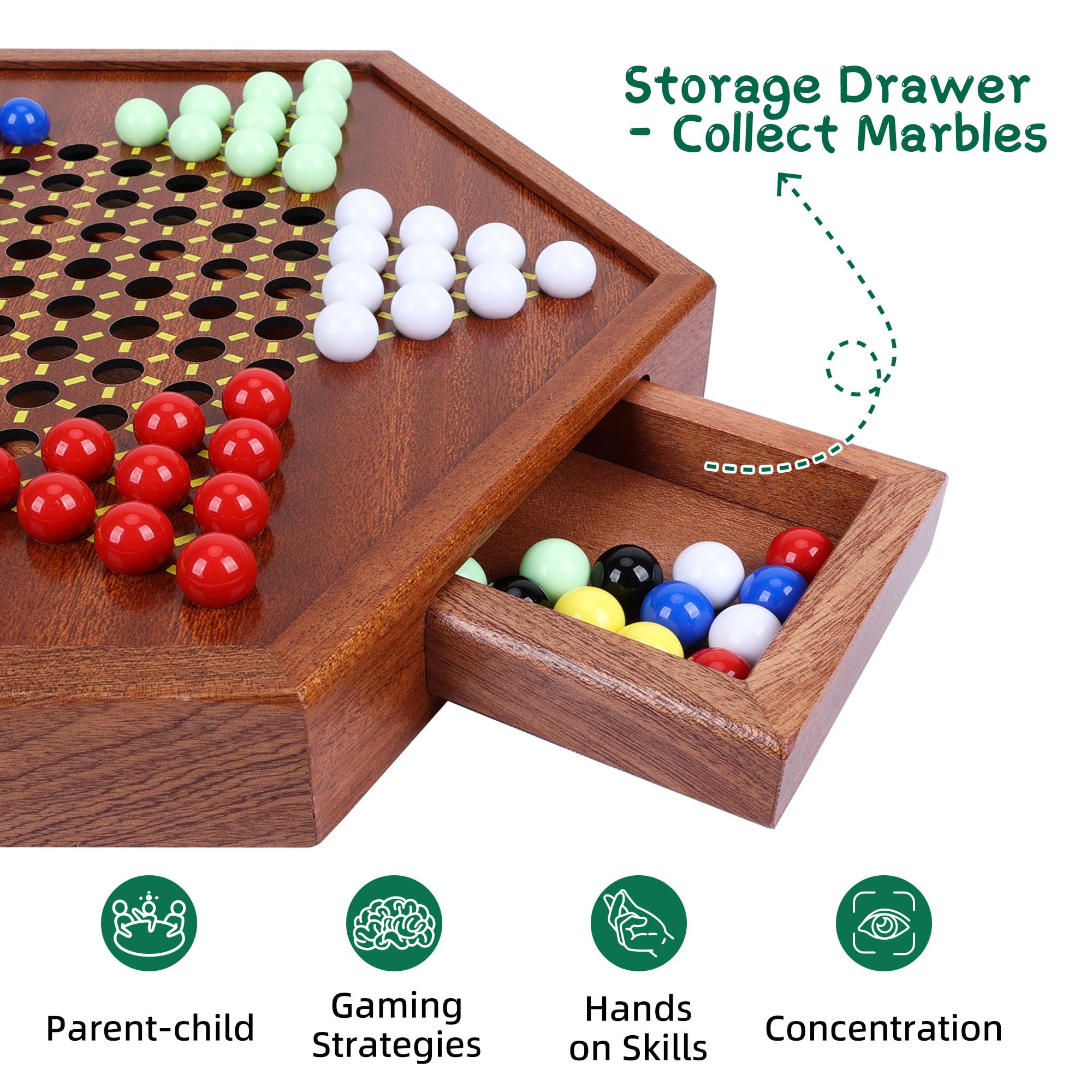 Offelec 13-inch board for timeless family strategy.