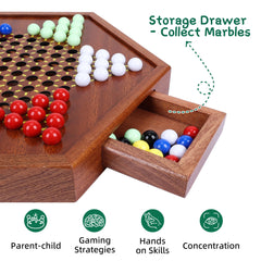 Offelec 13-inch board for timeless family strategy.