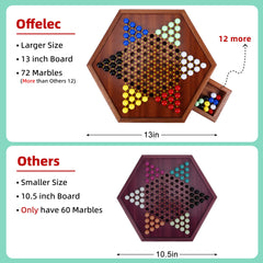 Offelec Chinese Checkers 72 bright acrylic marbles for vibrant play.
