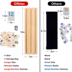 Offelec Rummy Cube wooden trays shown for tidy, slip-free gameplay.