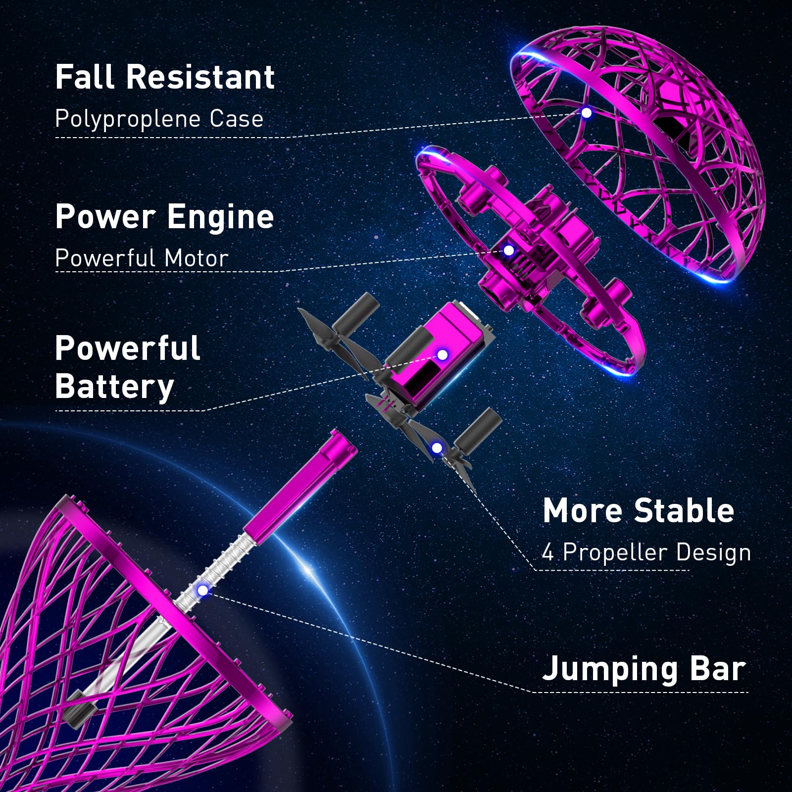 OFUN Flying Orb Ball responds to hand gestures for intuitive control.