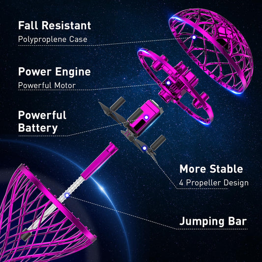 OFUN Flying Orb Ball responds to hand gestures for intuitive control.