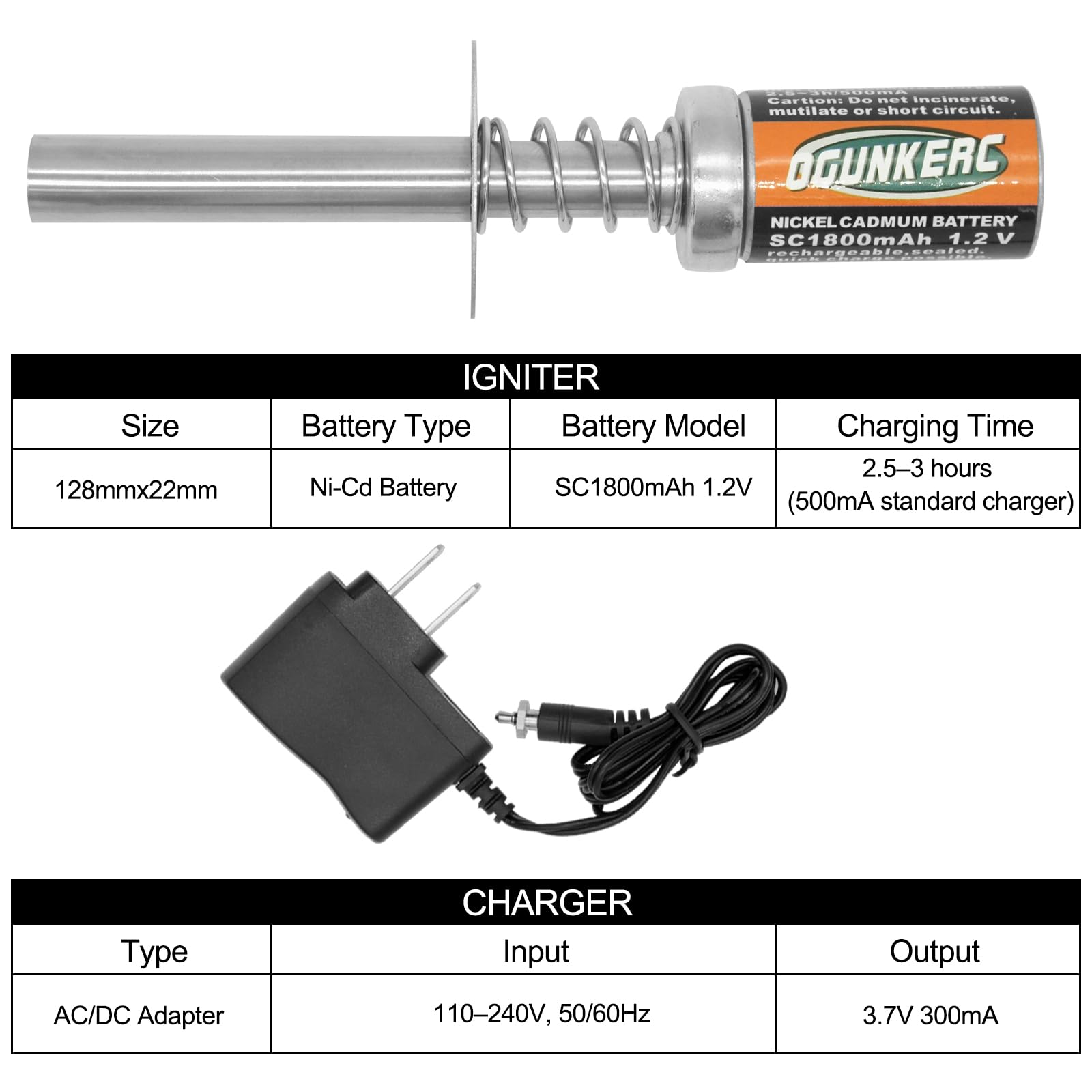 OGUNKE US plug charger included for ready-to-use charging on site.