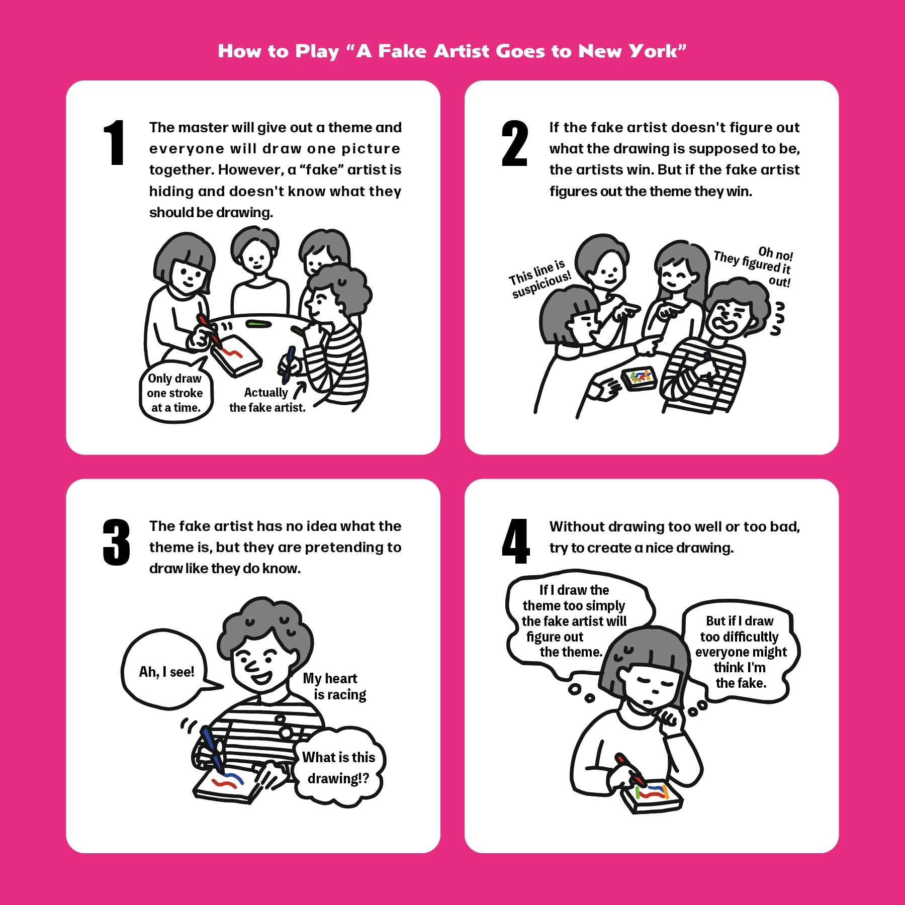 Oink Games A Fake Artist Goes to New York group drawing round with prompts