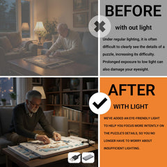 OIRBOEUS LED eye-protecting lights reduce glare for late puzzle sessions.