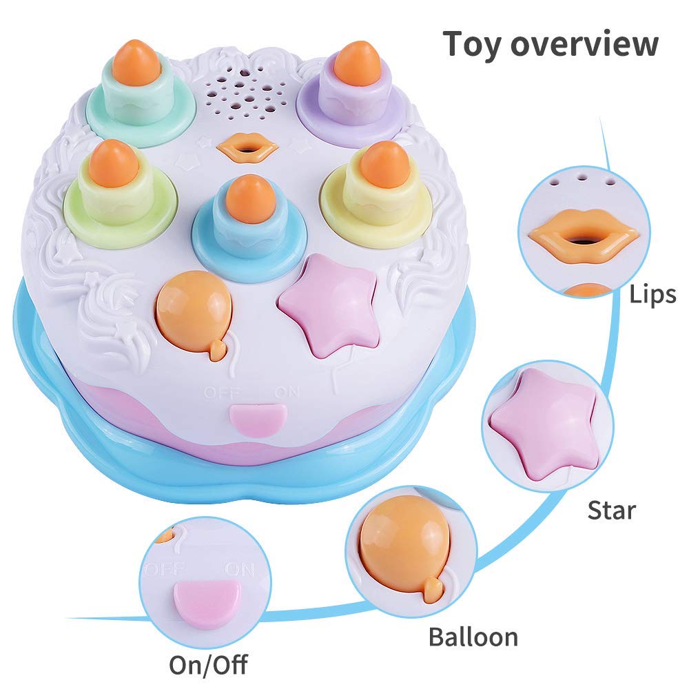 OKREVIEW counting candles feature supports early numeracy and fine motor skills