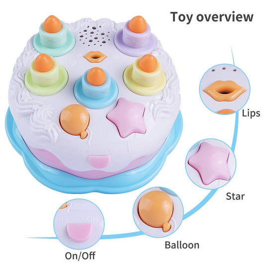 OKREVIEW counting candles feature supports early numeracy and fine motor skills