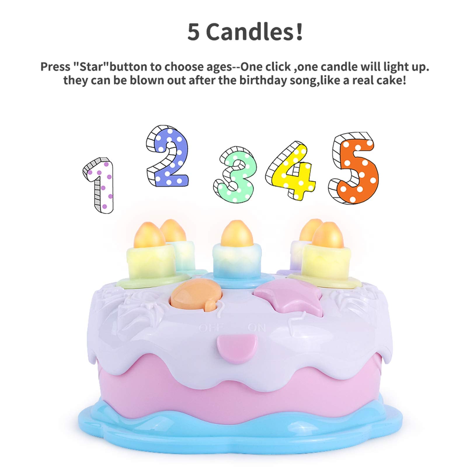OKREVIEW birthday song button activates cheerful tune during pretend parties