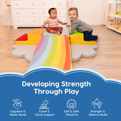 Once Upon a Cloud cloud pads foam, soft landing for crawling and exploring.