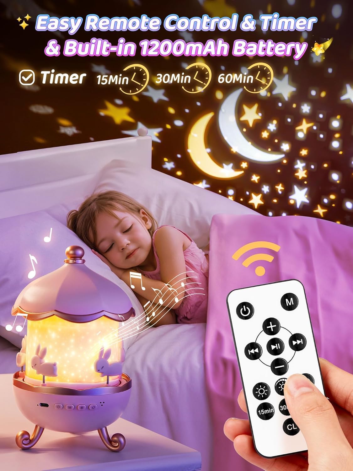 One Fire star projector rotates 360 degrees for even coverage.