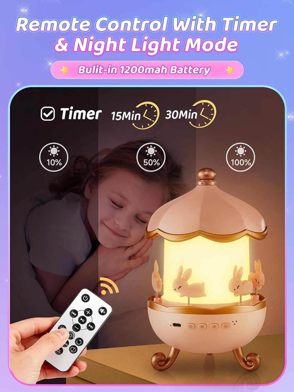 One Fire cordless design with 1200mAh battery for portable use.