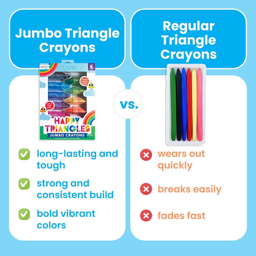 OOLY jumbo triangle crayons designed for toddlers learning to grip.