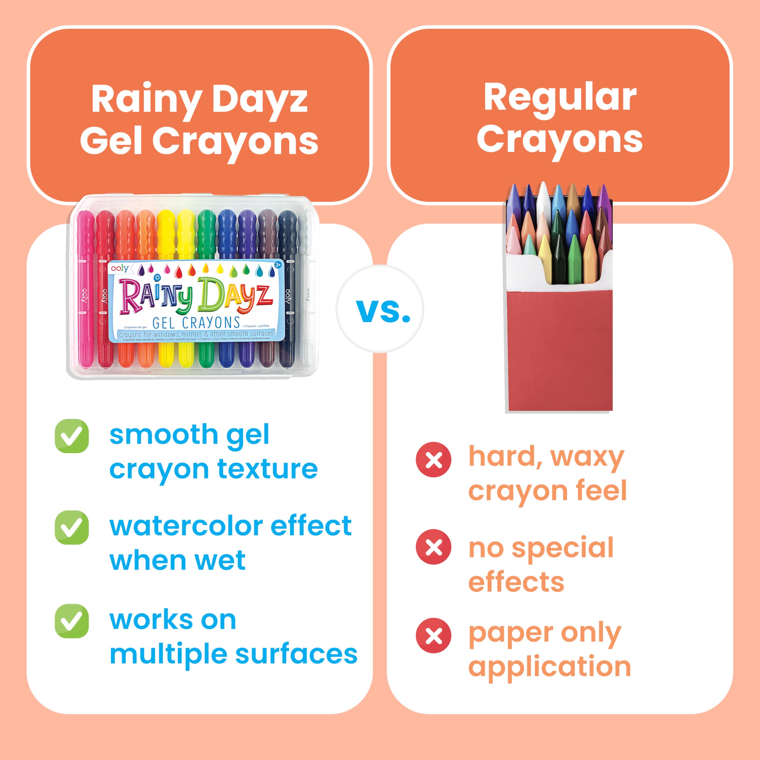 OOLY Rainy Dayz Gel Crayons blending with a wet brush for watercolor effects.