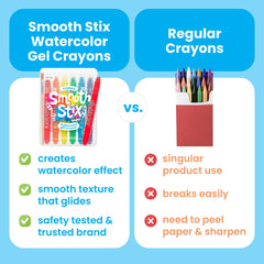 Ooly Smooth Stix Gel Crayons with wet brush create seamless watercolor effects