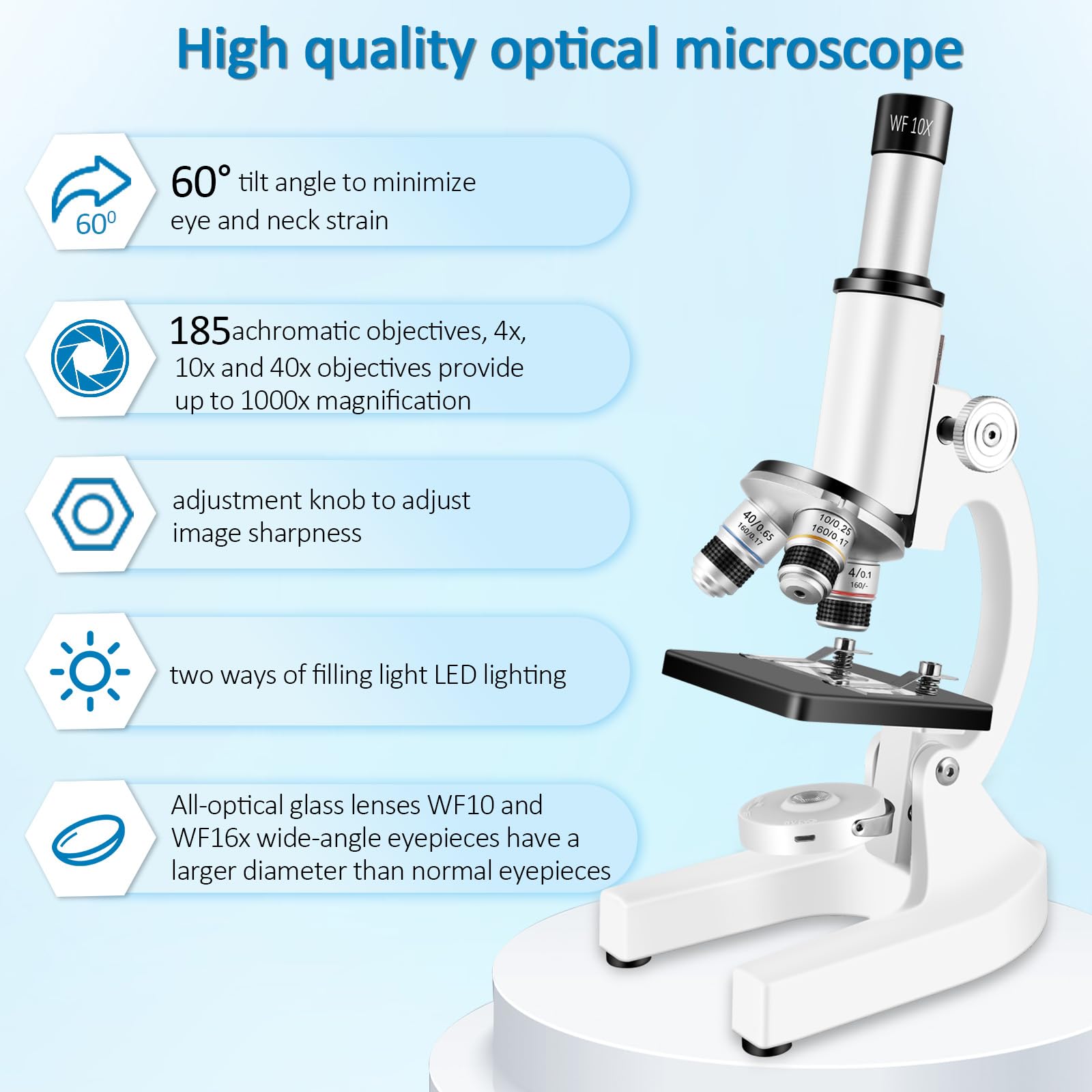 OOZSTAR microscope objectives-lenses, multiple magnifications from 100x to 2000x.