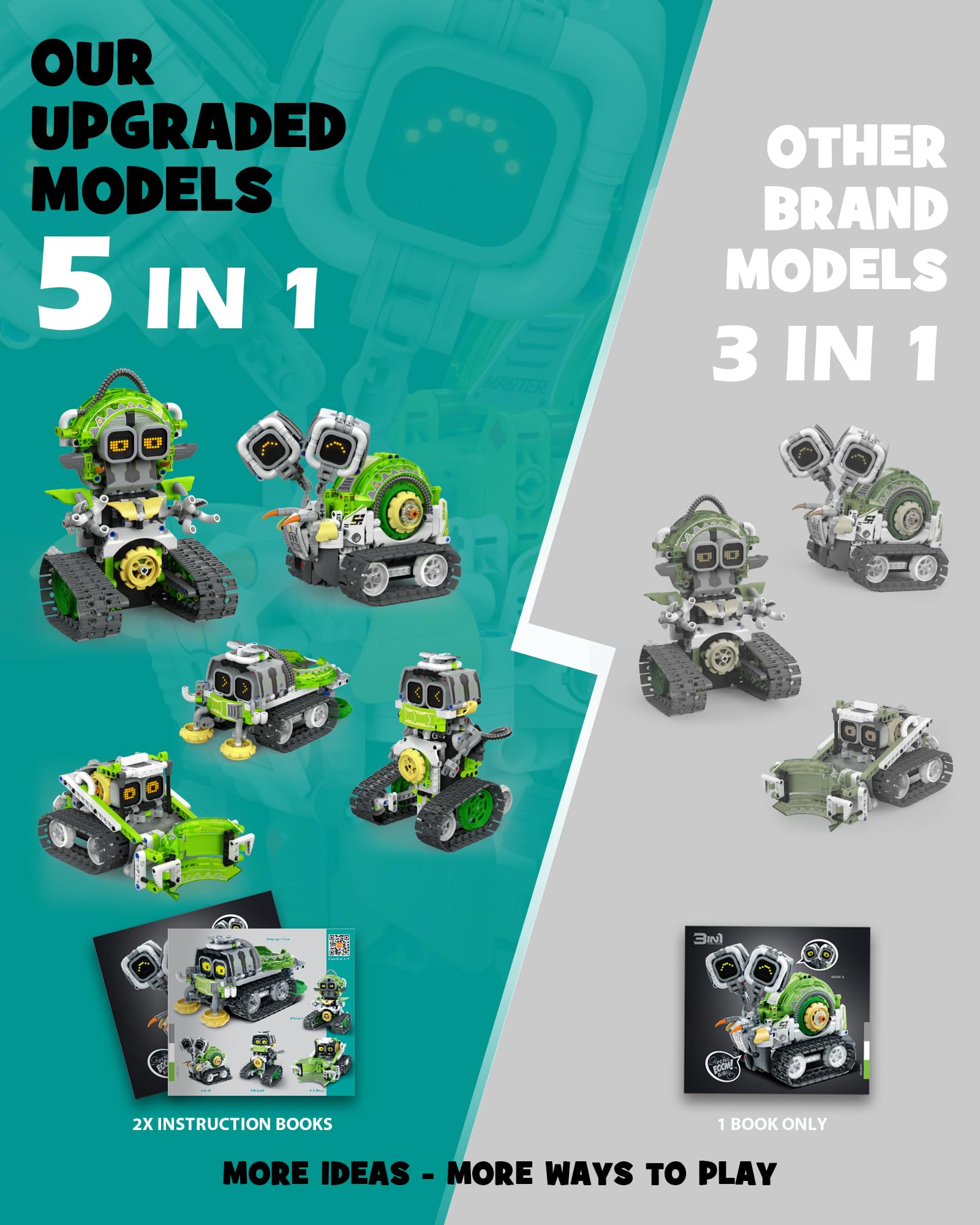 Opmind gift-ready STEM set ideal for birthdays or holidays.