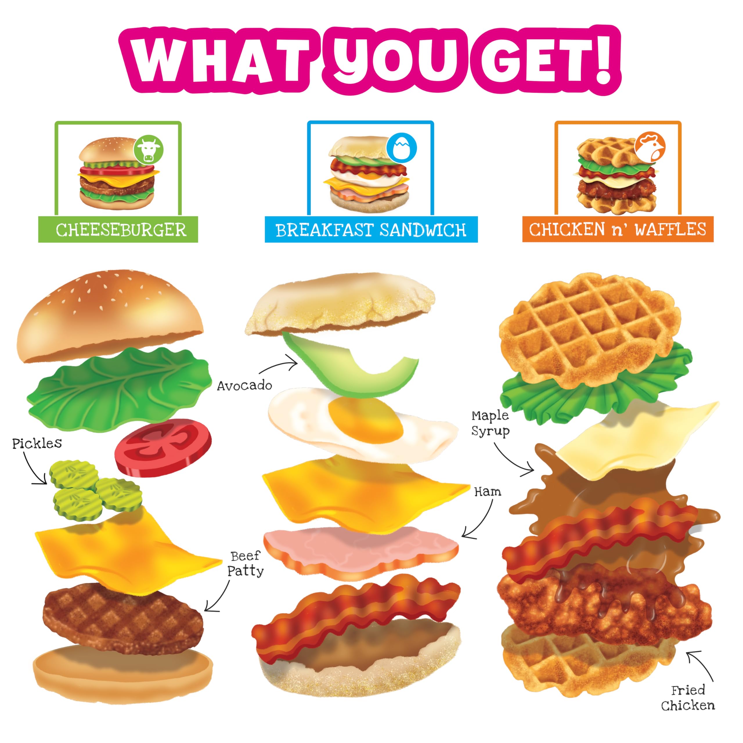 Ultimate Stretchee Breakfast Sandwich image highlights squishy buns and sensory satisfaction.